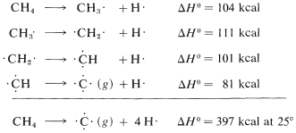 Reacciones de arriba a abajo: 1. C H 4 va a C H 3 más H con delta H de 104 kcal. 2. C H 3 va a C H 2 más H con delta H de 111 kcal. 3. C H 2 va a C H más H con delta H de 101 kcal. 4. C H va a C gas más H con delta H de 81 kcal. Estos se combinan para obtener la reacción C H 4 va a C gas más C gas más 4 H con delta H de 397 kcal a 25 grados.