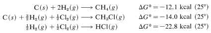 Top reaction: C solid plus 2 H 2 gas goes to C H 4 gas with delta G of -12.1 kcal at 25 degrees C. Middle reaction: C solid plus 3/2 H 2 gas plus 1/2 C L 2 gas goes to C H 3 C L gas with delta G of -14 kcal at 25 degrees C. Bottom reaction: 1/2 H 2 plus 1.2 C L 2 gas goes to H C L gas with delta G of -22.8 kcal at 25 degrees C.