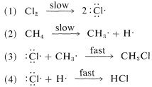1. C L 2 goes to 2 C L (slow). 2. C H 4 goes to C H 3 plus H (slow). 3. C L plus C H 3 goes to C H 3 C L (fast). 4. C L plus H goes to H C L (fast)