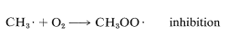 C H 3 radical plus O 2 goes to C H 3 O O radical. Text: inhibition.