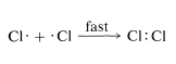 El radical C L más el radical C L va a C L 2. Esta es una reacción rápida.