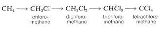 C H 4 goes to C H 3 C L. Text: chloro-methane. Goes to C H 2 C L 2. Text: dichloro-methane. Goes to C H C L 3. Text: trichloro-methane. Goes to C C L 4. Text: tetrachloromethane.