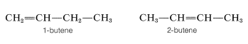 Left: 1-butene; C H 2 double bonded to C H single bond C H 2 single bond C H 3. Right: 2-butene; C H 3 single bond C H double bonded to C H single bond C H 3.