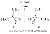Enantiómeros de 2-clorobutano separados por un plano espejo. Izquierda (1): sustituyente etilo apuntando a la izquierda. Derecha (2): sustituyente etilo apuntando a la derecha.