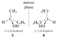 Left: (+)-2-butanol. Right: (-)-2-butanol. These molecules are separated by a mirror plane.