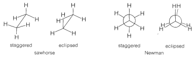 Left two: sawhorse. Left molecule is staggered and right molecule is eclipsed. Right two: Newman; left molecule is staggered and right molecule is eclipsed. 