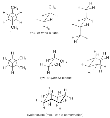 Arriba: Tres ejemplos de anti o trans butano. Medio: tres ejemplos de butano syn o gauche. Abajo: ciclohexano (conformación más estable).