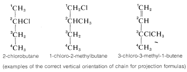 Izquierda: 2-clorobutano (carbonos alineados verticalmente y numerados del uno al cuatro). Medio: 1-cloro-2-metilbutano. Derecha: 3-cloro-3-metil-1-buteno. Texto: ejemplos de la correcta orientación vertical de la cadena para fórmulas de proyección.
