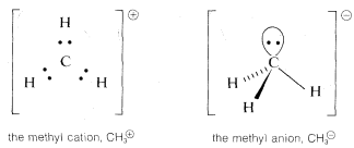 Left: diagram labeled the methyl cation, C H 3 plus. Carbon only has one three pairs of electrons. Each pair of electron is bonded to a hydrogen. The whole molecule is in brackets with a small plus sign outside the brackets at the top right. Right: diagram labeled the methyl anion, C H 3 minus. Carbon bonded to three hydrogens, one on a wedge, one on dashes and one on a solid straight line. An extra pair of electrons on top of the carbon in an orbital causes the negative charge.