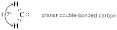 Planar double-bonded carbon. Carbon with two hydrogens and a double bond. 117 degrees between hydrogens.