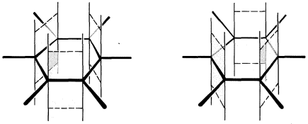 Left: benzene ring with orbital planes on every other carbon-carbon bond. Right: each orbital plane has shifted on over; still on every other carbon-carbon bond.