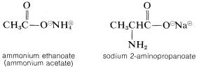 Left: C H 3 C double bonded to O and single bonded to O minus N H 4 plus. Labeled ammonium ethanoate (ammonium acetate). Right: C H 3 C (with N H 2 substituent) H C double bonded to O and single bonded to O minus and N A plus. Labeled sodium 2-aminopropanoate.