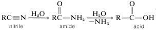 R C triple bond N labeled nitrile. Arrow with H 2 O goes to R C double bond O single bond N H 2 labeled amide. Arrow with H 2 O minus N H 3 goes to R single bond C with a double bond O and single bond O H. Labeled acid.