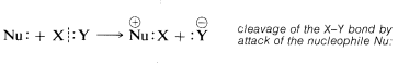 N U más X unido a Y va a N U catión unido al anión X más Y. Texto: escisión del enlace X Y por ataque del nucleófilo N U.