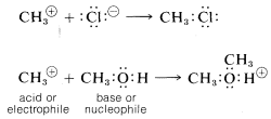Arriba: Catión C H 3 más anión C L va a C H 3 C L. Parte inferior: C H 3 catión marcado ácido o electrófilo más C H 3 O H base marcada o nucleófilo va a C H 3 O H más con un C H 3 unido a la O.