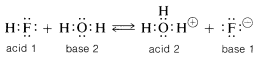 H F labeled acid 1 plus H O H labeled base 2 is in equilibrium with O H 3 plus labeled acid 2 plus F anion labeled base 1.