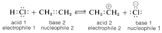 H C L marcado ácido 1, electrófilo 1 más C H 2 unido a C H 2 marcado base 2, nucleófilo 2 está en equilibrio con C H 3 unido a C H 2 marcado con catión ácido 2, electrófilo 2 más C L anión marcado base 1, nucleófilo 1.