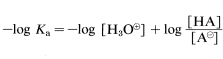 Log negativo K A es igual a - log [H 3 O más] más log [H A] sobre [anión A].
