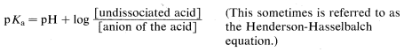 P K A equals P H plus log [undissociated acid] over [anion of the acid]. Text: this sometimes is referred to as the Henderson-Hasselbalch equation.