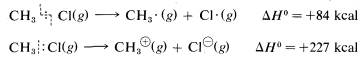 Arriba: C H 3 unido al gas C L se escinde y va a gas radical C H 3 más gas radical C L con delta H de 84 K cal positiva. Abajo: C H 3 unido a C L gas se escinde y va a C H 3 gas catión más C L gas anión con delta H de 227 K cal positiva.