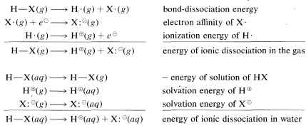 Roberts and Caserio Screenshot 8-7-14.png