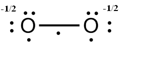  Lewis diagram of peroxide. Each oxygen holds a half negative charge and 5 valence electrons. One valence electron is with the bond.