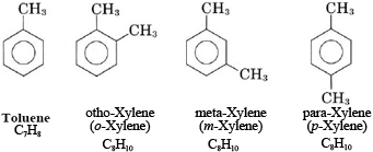 Structural formula of toluene, ortho-xylene, meta-xylene, and para-xylene.