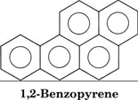 Estructura del benzopireno.