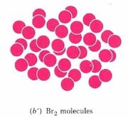 Cluster of pink coupled spheres. 