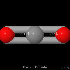 Diagram of carbon dioxide showing the bond length to be 1.17 ångströms.