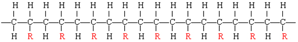 Pattern_in_Addition_Polymers.jpg