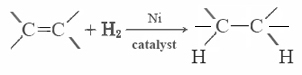 Reaction diagram of ethene reacting with hydrogen and a nickel catalyst forming ethane.