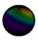 Gif of a rotating sphere with a continuous spectrum of colors from deep violet to red, corresponding to the different probability regions of finding electrons. Red regions are concentrated near one end of the sphere. Concentric regions around from this end change colors from red to yellow, green, blue and finally purple. Most of the sphere is occupied by purple regions. 