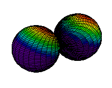 Gif of two horizontally rotating spheres, each with a continuous spectrum of colors from deep violet to red, corresponding to the different probability regions of finding electrons. Red regions are concentrated near the top end of both spheres. Concentric regions around from this end change colors from red to yellow, green, blue and finally purple. The bottom half of both spheres are occupied by purple regions. 
