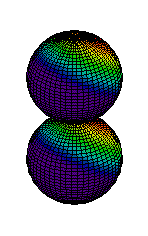 Gif of two spheres stacked vertically, rotating in unison. Each sphere has a continuous spectrum of colors from deep violet to red, corresponding to the different probability regions of finding electrons. Red regions are concentrated near the top end of both spheres. Concentric regions around from this end change colors from red to yellow, green, blue and finally purple. The bottom half of both spheres are occupied by purple regions. 
