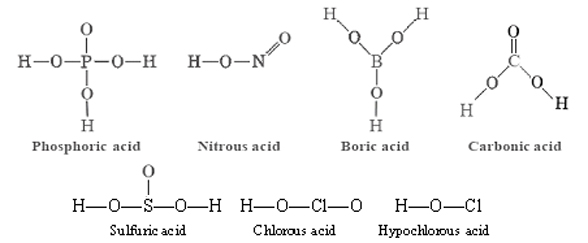 Projection formulas for phosphoric acid, nitrous acid, boric acid, carbonic acid, sulfuric acid, chlorous acid, and hypochlorous acid.