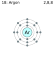 110px-Electron_shell_018_argon.png