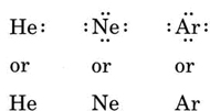 Helium is shown as H e alone or H e with two dots on the right. Neon is shown as N e alone or N e with two dots on the left, top, right, and bottom respectively. Argon is shown as A r alone or A r with two dots on the left, top, right, and bottom respectively.   