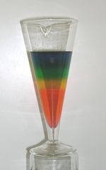 A funnel shaped equipment shows four different layers of liquids indicated by the different colors. 