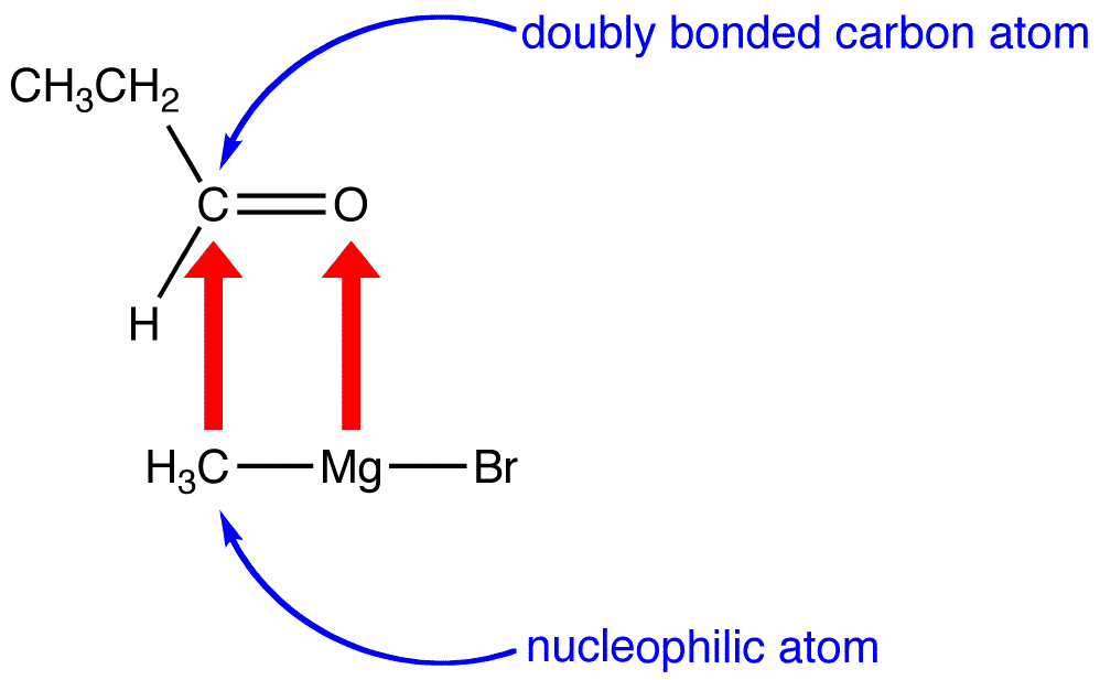 =nucleophilicaddition2.png