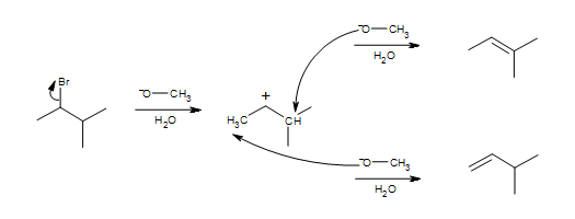 alkyl halides.bmp