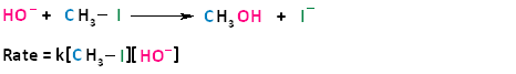 Hydroxide ion reacts with CH3I to produce I minus and CH3Oh. 