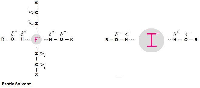 Nucleophile Chemistry Libretexts