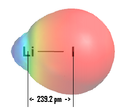 Mapa de superficie electrostática de yoduro de litio con distancia de unión etiquetada como 239.2 “p” “m”.