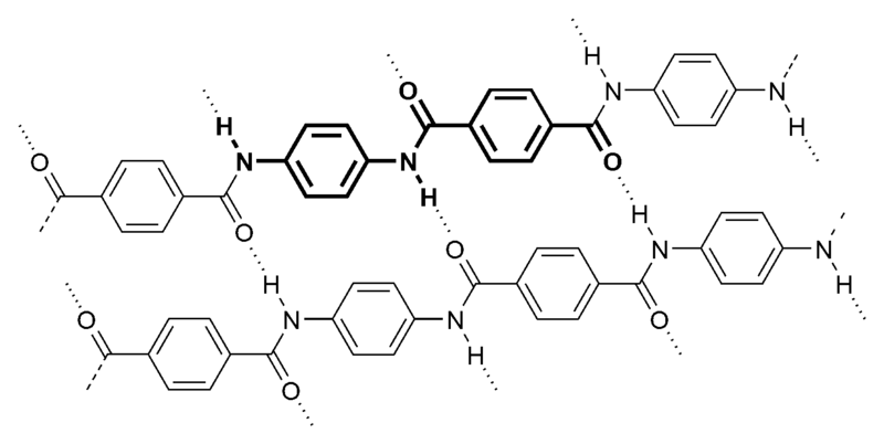Kevlar Chemical Structure
