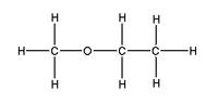 "C" "H" 3 group bonded to an "O" which is also bonded to a "C" "H" 2 "C" "H" 3 group. 