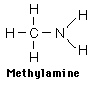 Chemical structure of methylamine.