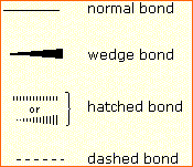 bonds.gif