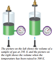 CK12 Screenshot 11-2-3.png