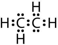 9.7: Multiple Covalent Bonds - Chemistry LibreTexts